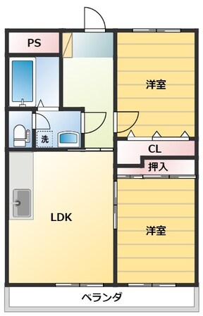 宇都宮東ハイツの物件間取画像